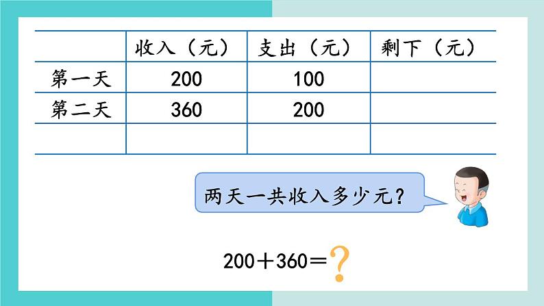 【冀教版】二下数学 六 《三位数加减三位数》第2课时 口算加减法(2)课件第7页
