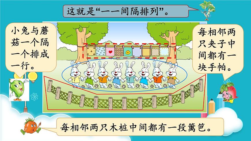 蘇教版數(shù)學三年級上冊 探索規(guī)律 間隔排列 課件第4頁