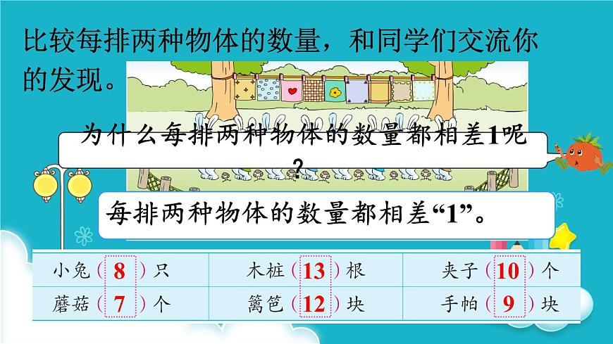 蘇教版數(shù)學三年級上冊 探索規(guī)律 間隔排列 課件第5頁