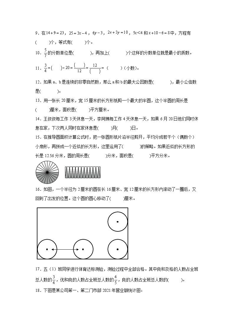 【人教版】2022-2023学年小学五年级下册数学开学测常考易错冲刺卷AB卷(含解析)第2页