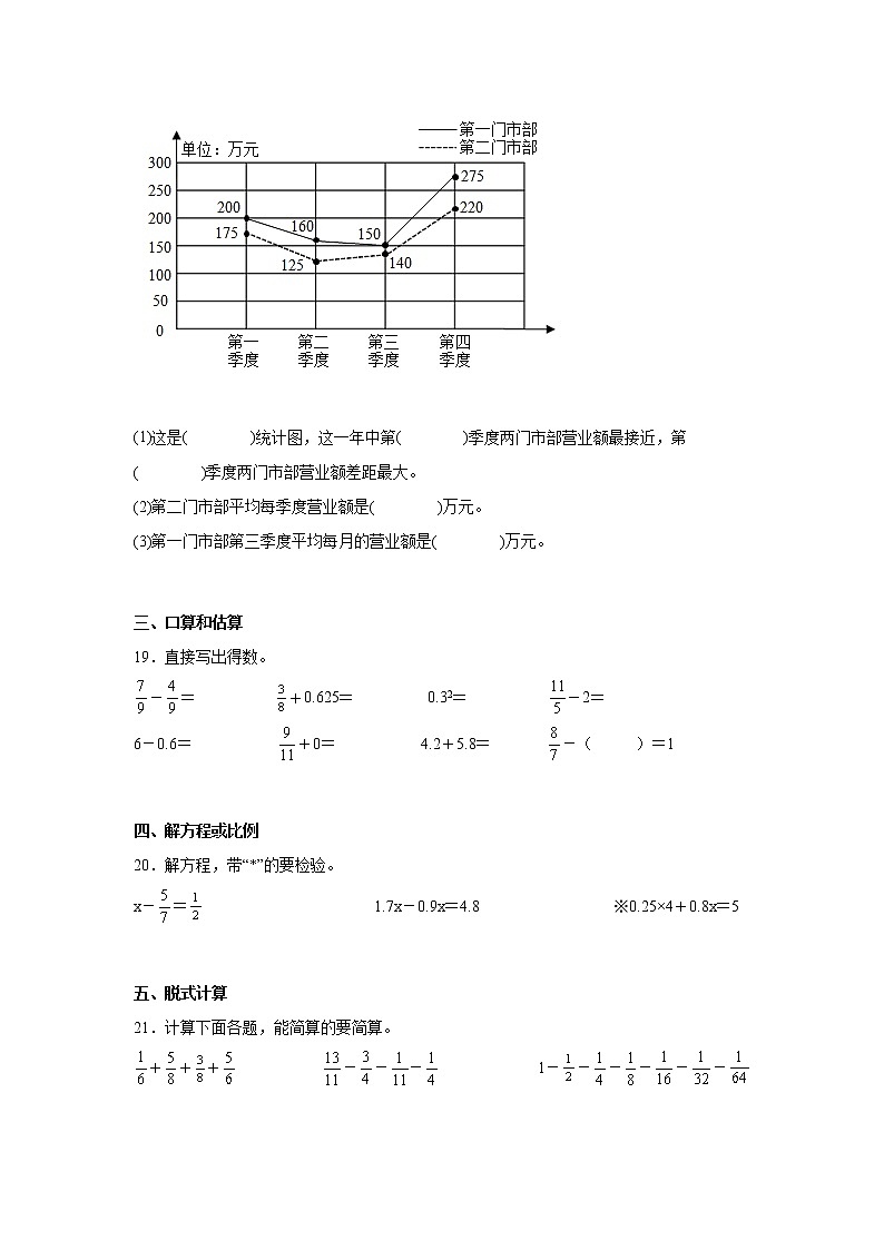 【人教版】2022-2023学年小学五年级下册数学开学测常考易错冲刺卷AB卷(含解析)第3页