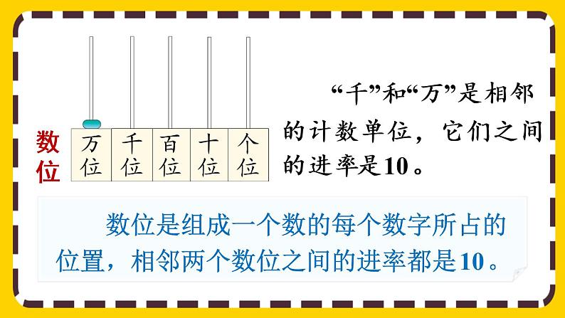 【最新教材插图】7.4 认识一万(课件PPT)第8页