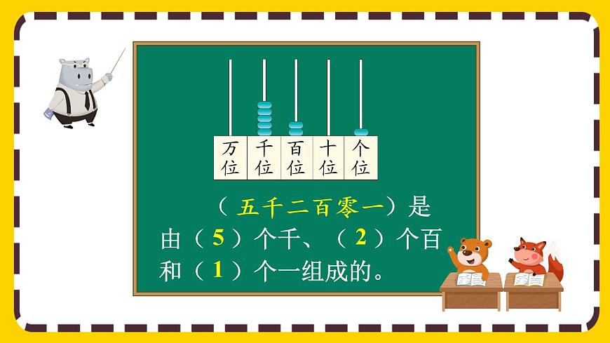 【最新教材插圖】7.6 萬以內(nèi)數(shù)的讀法(課件PPT)第3頁