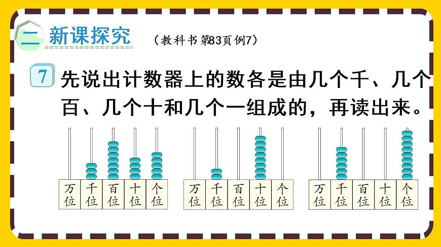 【最新教材插圖】7.6 萬以內(nèi)數(shù)的讀法(課件PPT)第4頁