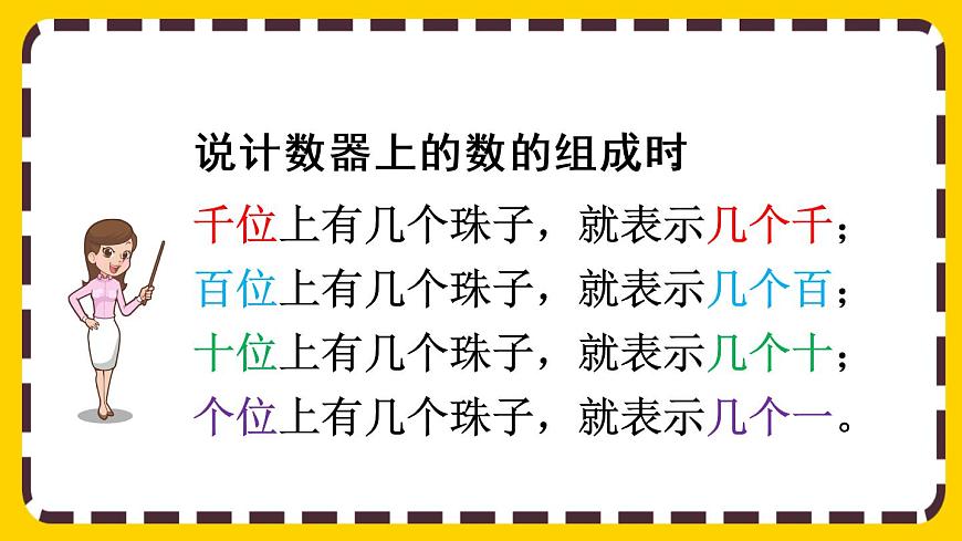 【最新教材插圖】7.6 萬以內(nèi)數(shù)的讀法(課件PPT)第5頁