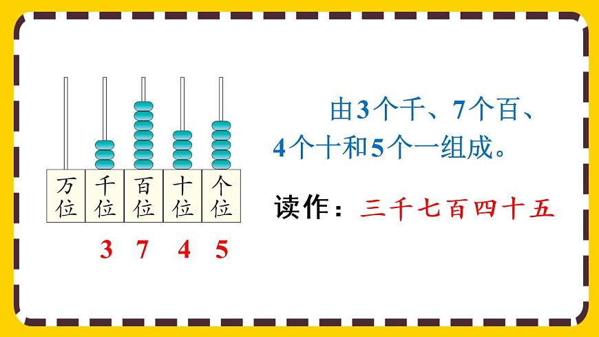 【最新教材插圖】7.6 萬以內(nèi)數(shù)的讀法(課件PPT)第6頁