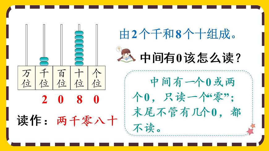 【最新教材插圖】7.6 萬以內(nèi)數(shù)的讀法(課件PPT)第7頁