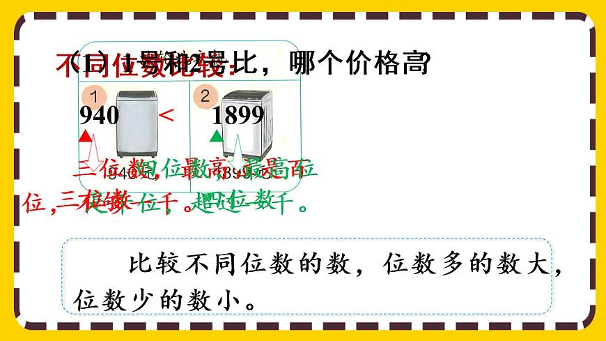 【最新教材插圖】7.8 萬(wàn)以內(nèi)數(shù)的大小比較（課件PPT）第5頁(yè)