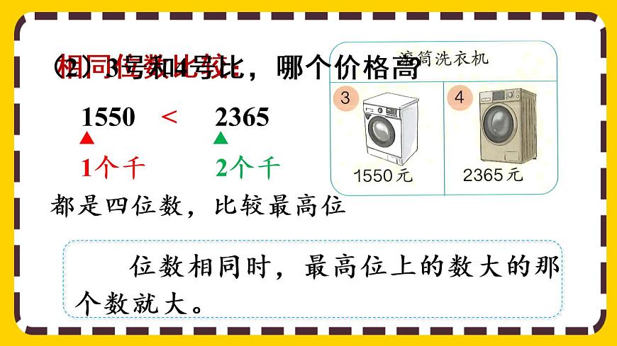 【最新教材插圖】7.8 萬(wàn)以內(nèi)數(shù)的大小比較（課件PPT）第6頁(yè)