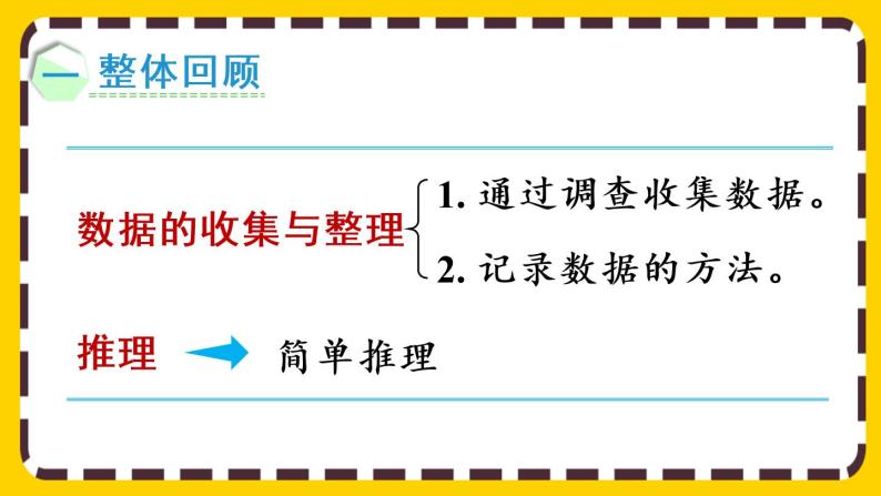 【最新教材插图】10.6 数据的收集与整理（课件PPT）02