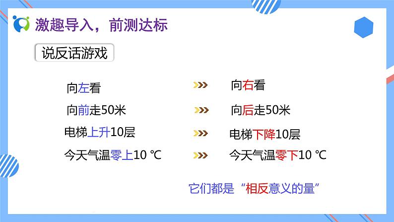 2023春人教版六年级数学下册备课资源包-1.2 在直线上表示数(例3) 课件教案练习06