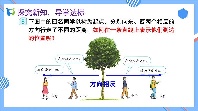 2023春人教版六年级数学下册备课资源包-1.2 在直线上表示数(例3) 课件教案练习08
