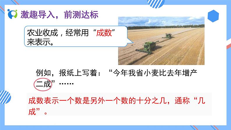 2023春人教版六年级数学下册素养达标课件-2.2 成数(例2)第6页