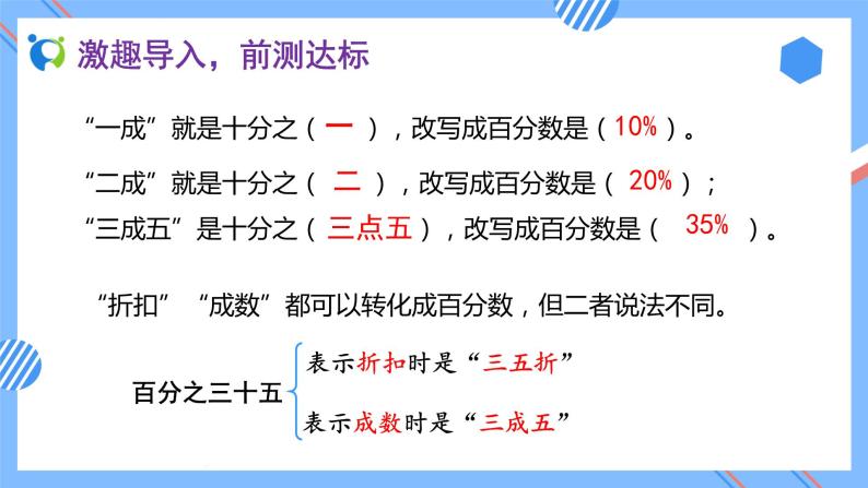 2023春人教版六年级数学下册备课资源包-2.2 成数（例2） 课件教案练习07