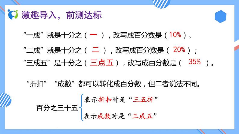 2023春人教版六年级数学下册素养达标课件-2.2 成数(例2)第7页