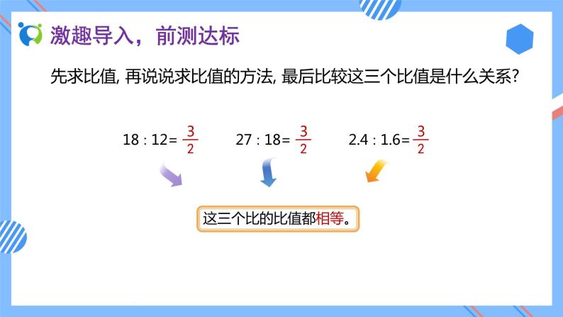 2023春人教版六年级数学下册备课资源包-4.1.1 比例的意义 课件教案练习06