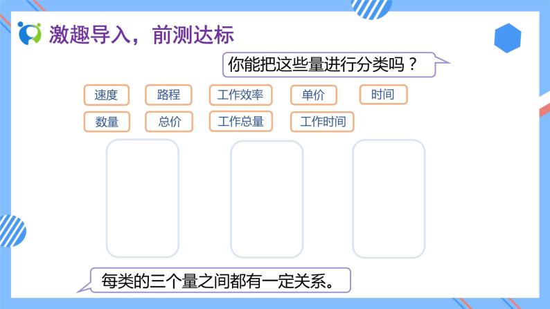 2023春人教版六年级数学下册备课资源包-4.2.1 正比例（例1） 课件教案练习05