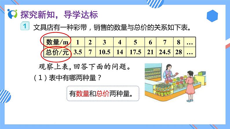 2023春人教版六年级数学下册备课资源包-4.2.1 正比例(例1) 课件教案练习08