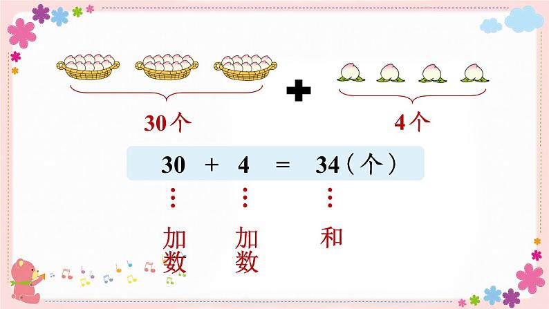 三、第3课时 整十数加一位数及相应的减法(教学课件)第5页