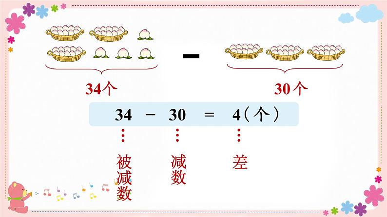 三、第3课时 整十数加一位数及相应的减法(教学课件)第8页