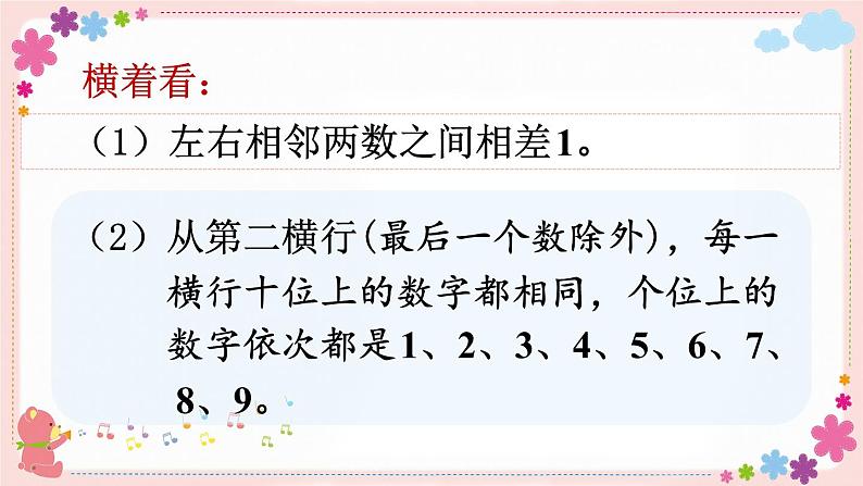 三、第4课时 数的顺序(教学课件)07