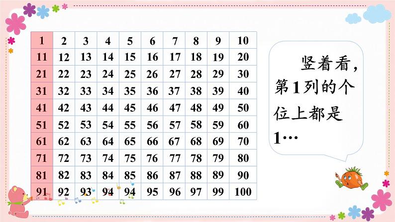 三、第4课时 数的顺序(教学课件)08