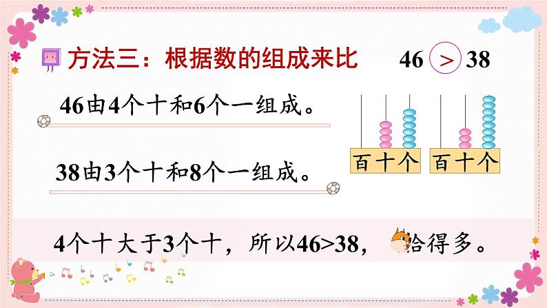 三、第5课时 100以内数的大小比较(教学课件)06