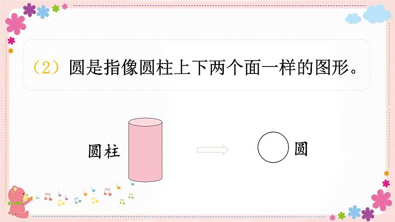 七、第4课时 空间与图形(教学课件)05
