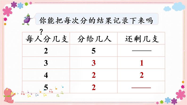 一、第1课时 认识有余数的除法(教学课件)06