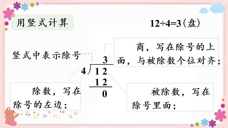 一、第2课时 余数和除数的关系(教学课件)04