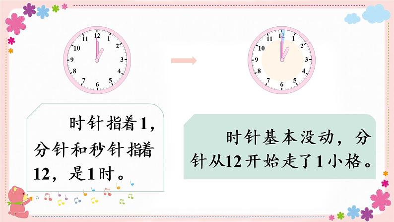 二、第3课时 认识秒(教学课件)06