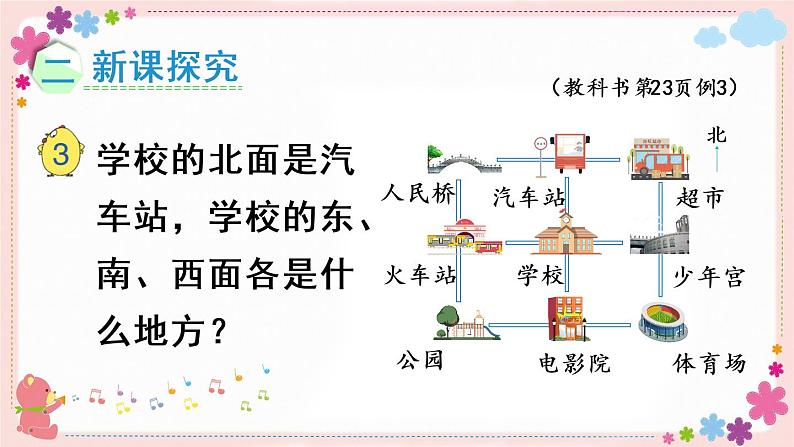 三、第3课时 认识东南、东北、西南、西北(教学课件)03