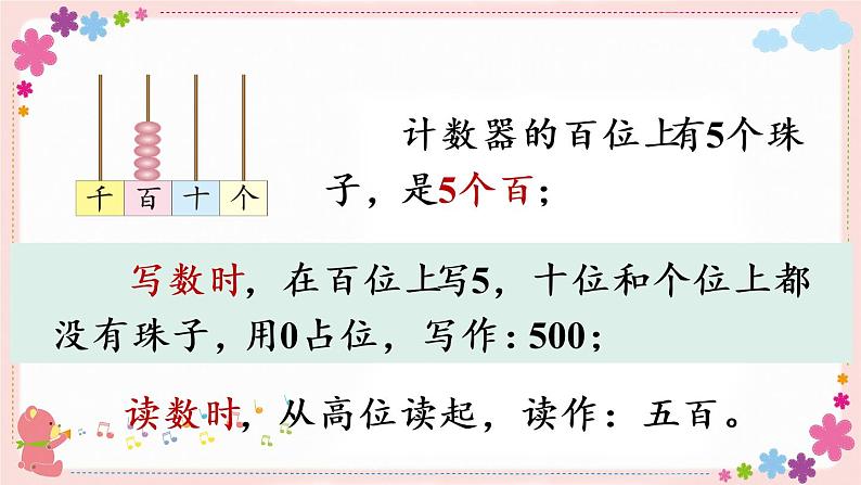 四、第2课时 千以内数的读写(教学课件)04