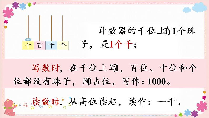 四、第2课时 千以内数的读写(教学课件)06