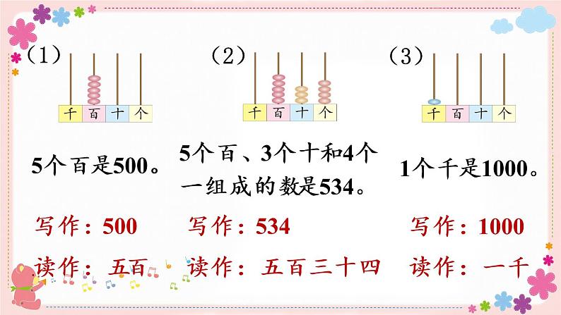 四、第2课时 千以内数的读写(教学课件)07