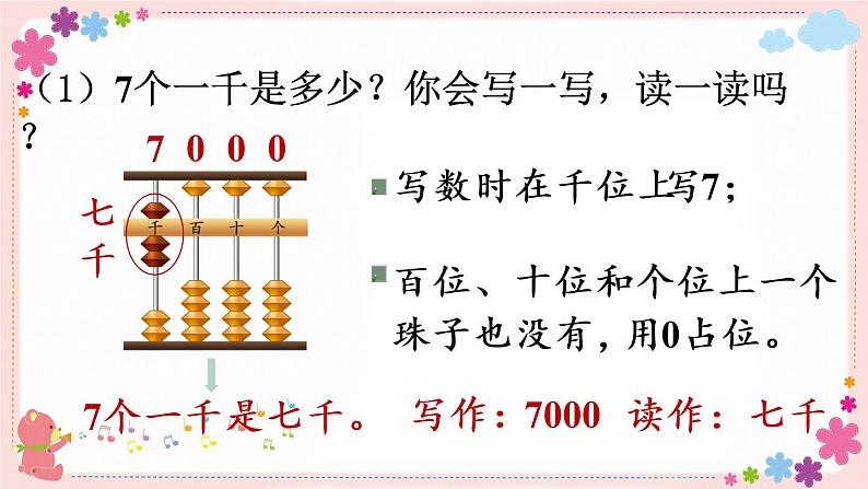 四、第4课时 万以内数的认识和读写(1)(教学课件)04