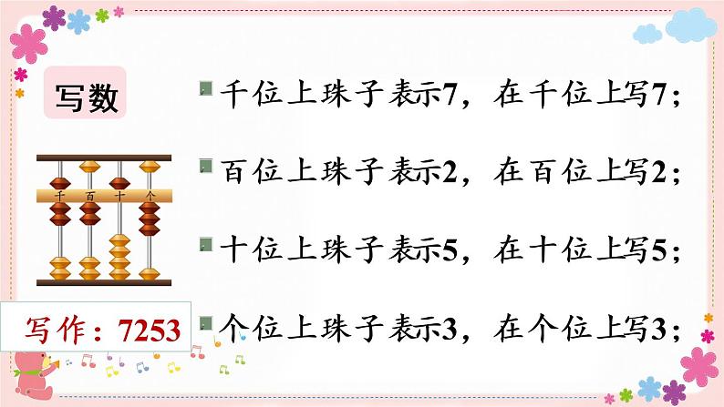 四、第4课时 万以内数的认识和读写(1)(教学课件)06