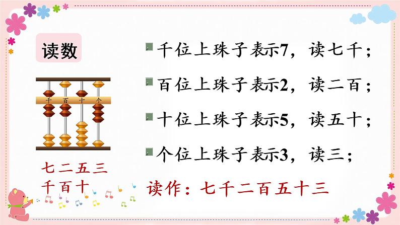 四、第4课时 万以内数的认识和读写(1)(教学课件)07