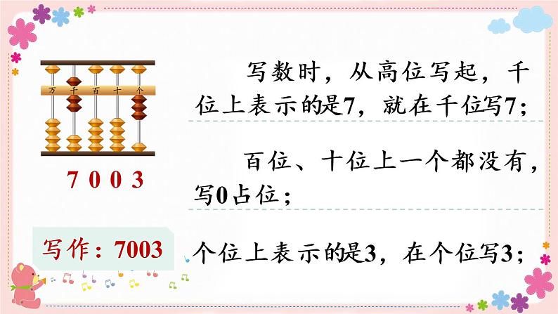 四、第6课时 万以内的数的认识和读写(3)(教学课件)08