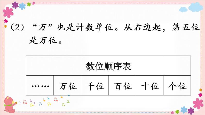 四、练习四(教学课件)03
