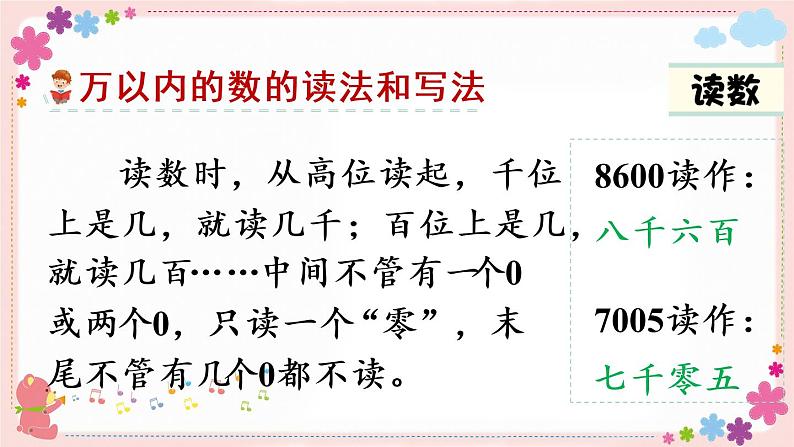 四、练习四(教学课件)05