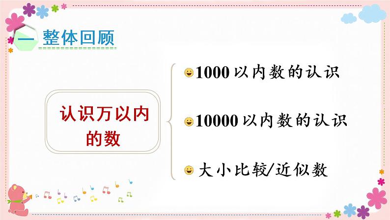 四、整理与练习(教学课件)02