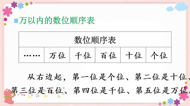 四、整理与练习(教学课件)04
