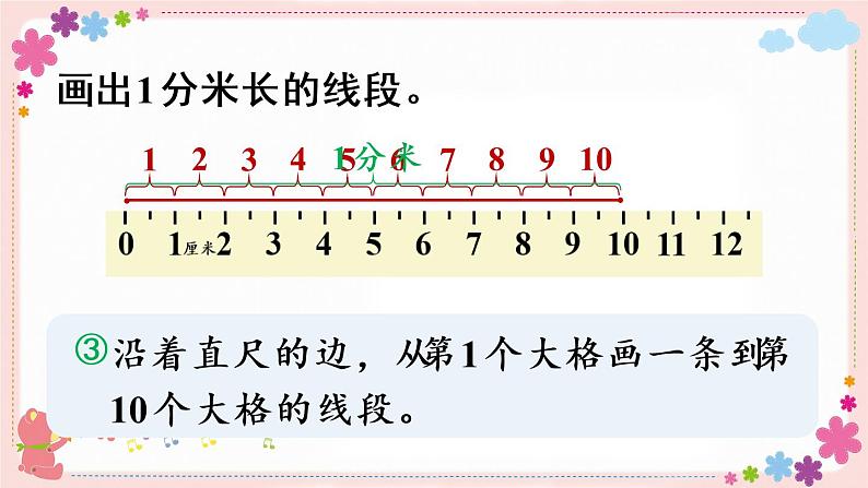 五、第1课时 认识分米和毫米(教学课件)05