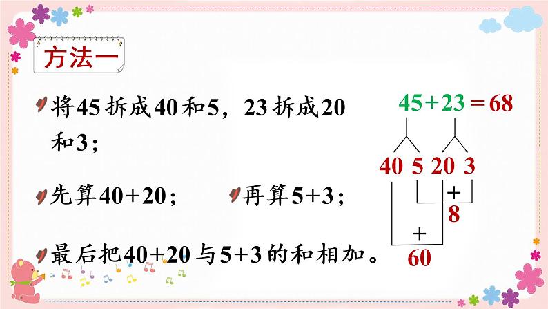 六、第1课时 两位数加两位数的口算(教学课件)05