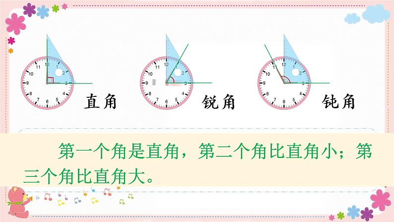 七、第2课时 认识直角、锐角和钝角(教学课件)08