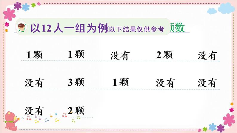八、第2课时 收集数据和认识简单的统计表(教学课件)04