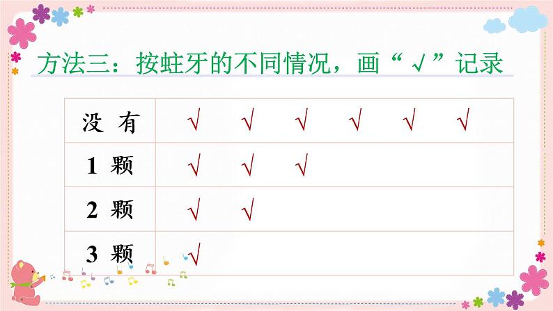 八、第2课时 收集数据和认识简单的统计表(教学课件)06