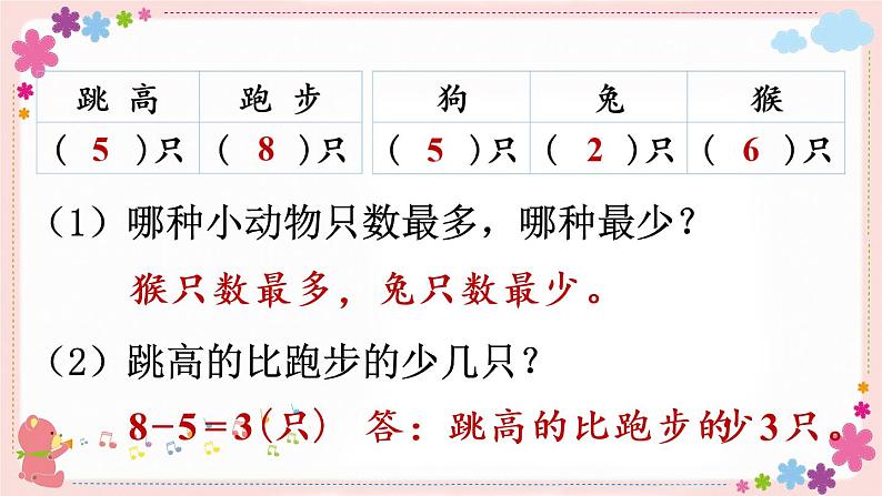 八、练习十(教学课件)05