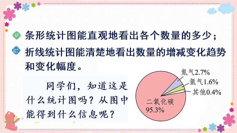 一、第1课时 认识扇形统计图(教学课件)02